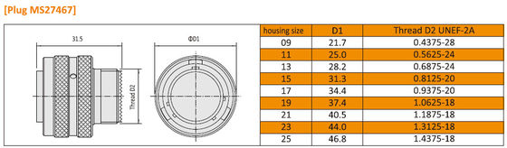 Amphenol D38999 I Series JY27467 Miniature Circular Connectors